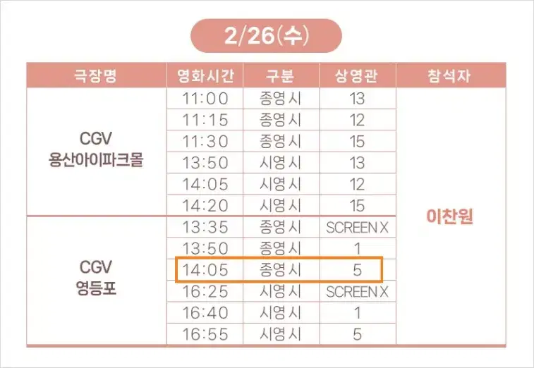 2/26 영등포 이찬원 찬가 무대인사 2연석